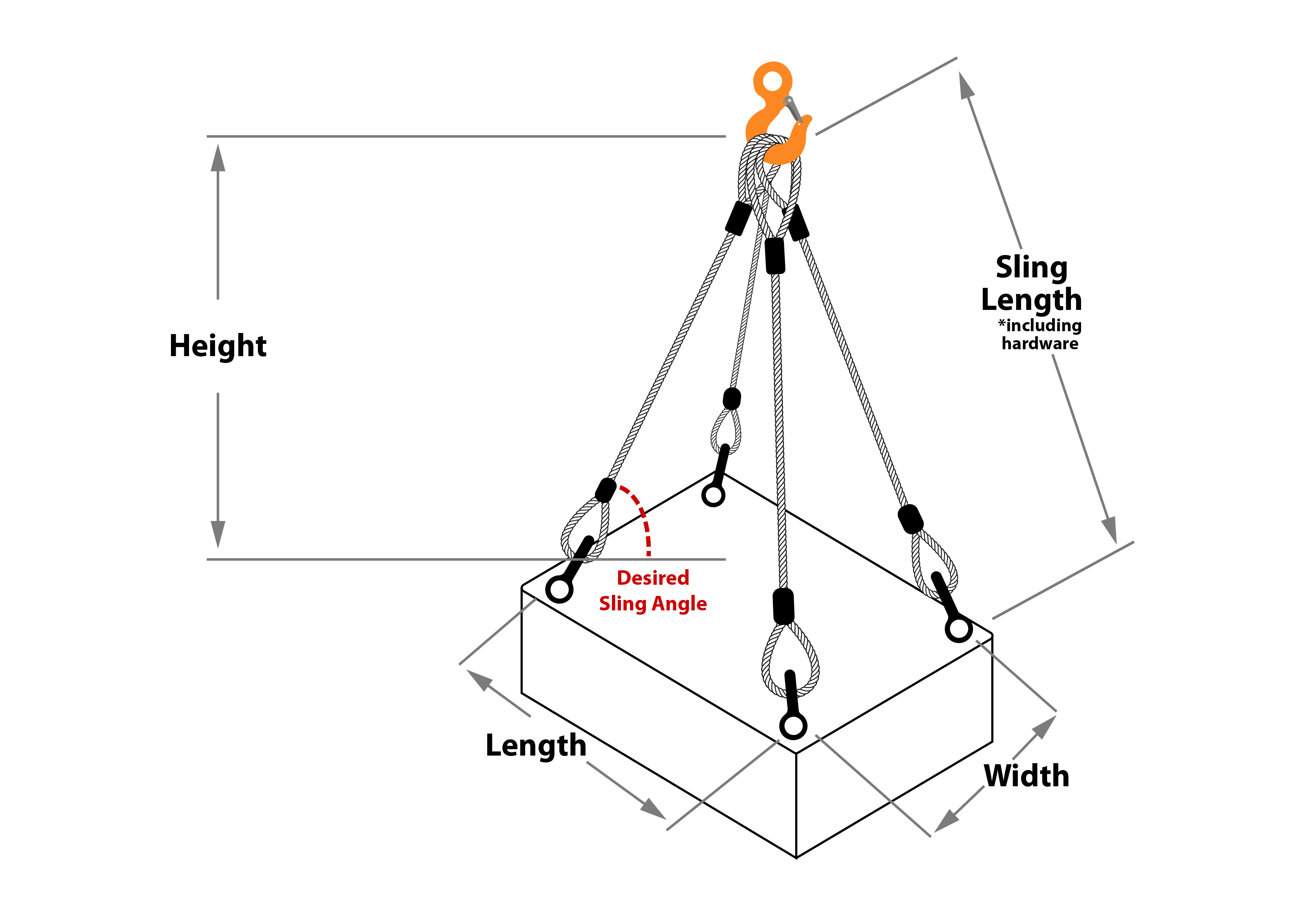 Calculating Sling Leg Length Advantage Sales And Supply Llc