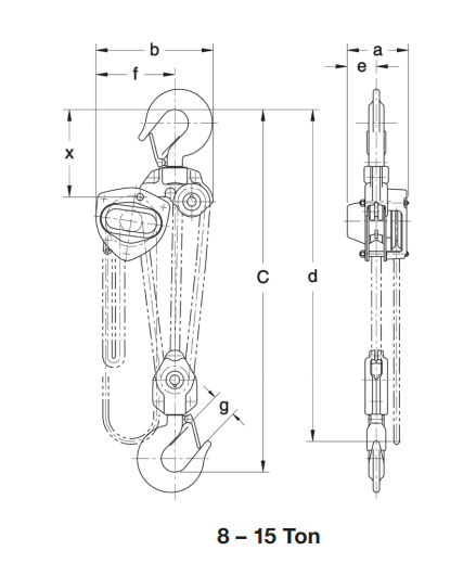 Harrington Cb Chain Hoists – Advantage Sales & Supply, Inc.