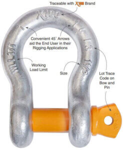 X100® Screw Pin Anchor Shackles