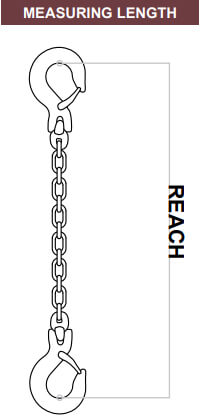 Measuring reach of wire rope sling